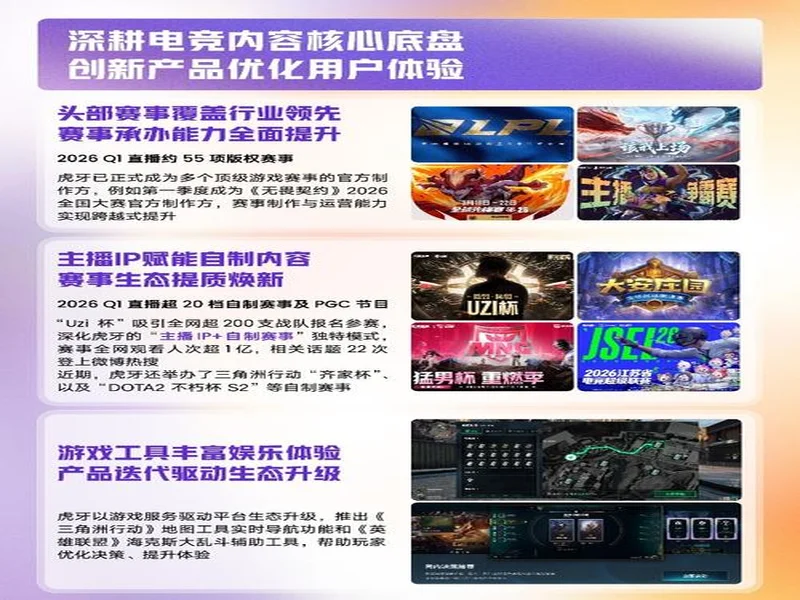 虎牙发布2026年Q1财报：收入连续五季同比增长，盈利能力持续提升
